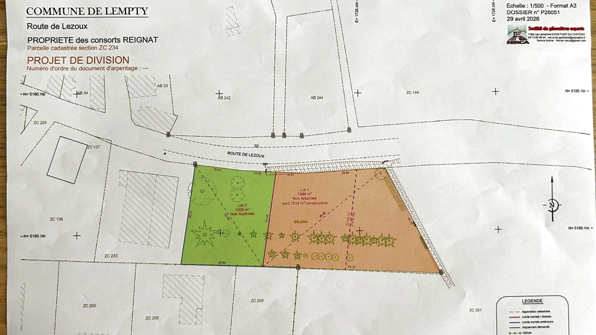 property